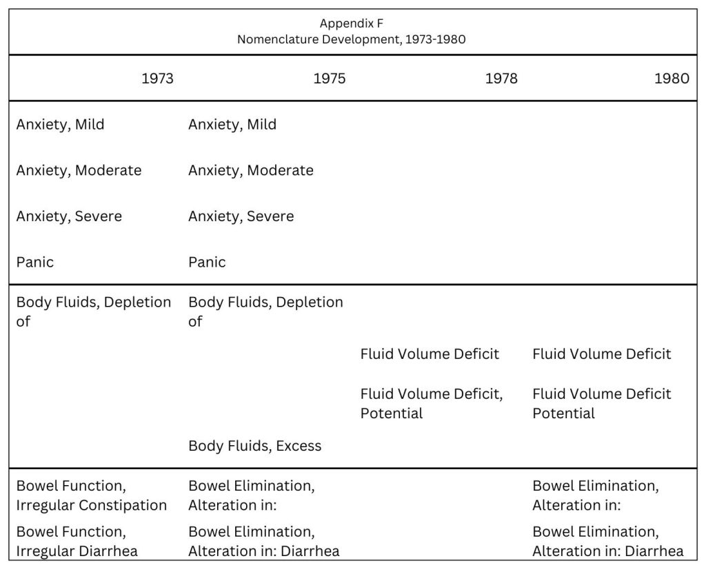 INKA Website Downloads Image F Table