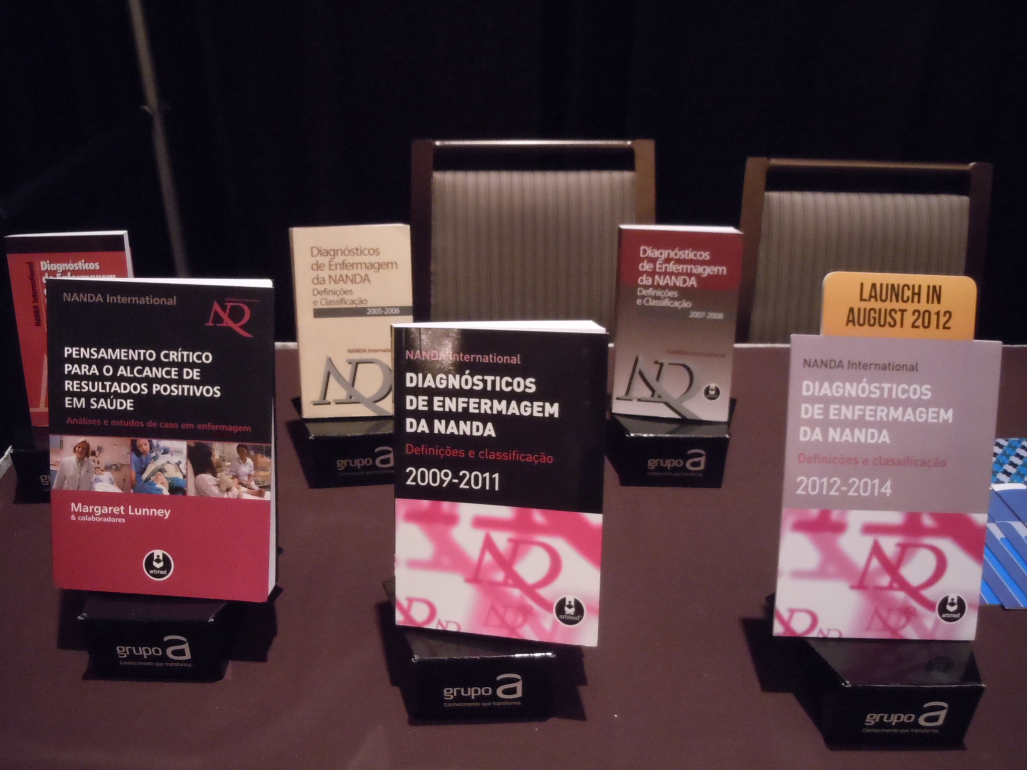 nanda books